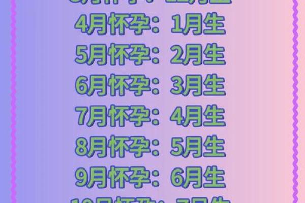 丑闻：2026年7月份适合抛妇产的黄道吉日 2026年7月生孩子黄道吉日，热搜黄历吉日解读精选最佳全面释义