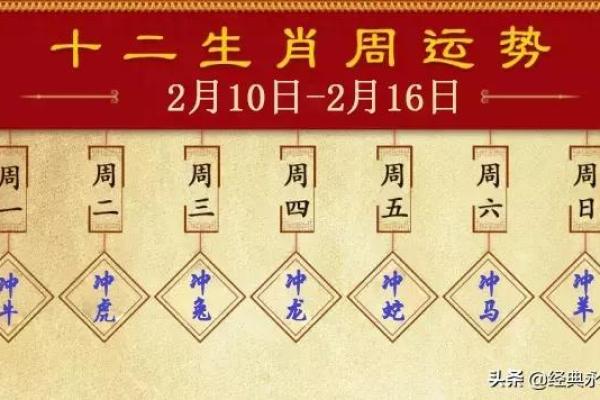 劲曝：16月份提车的最佳日期，精彩吉日释义解读最佳黄历解释剖析