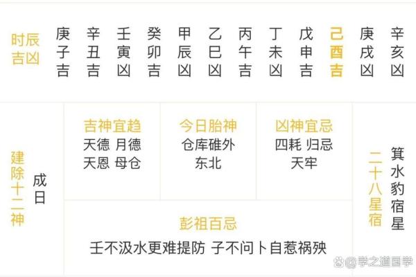 昨日：2026年11月份领证最吉利的日子，深度黄历吉日解析精选最佳全面解读