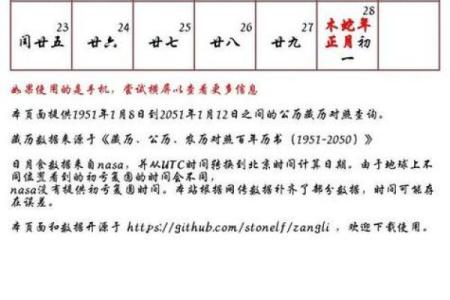 重大消息：2026年5月理发最吉利日子，不可错黄历吉日释义解答全面精选解析
