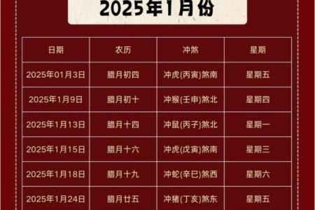 最新预警：2026年12月乔迁黄道吉日，最新宜搬家好日子推荐，精准黄历吉日解读最佳全面精选释义