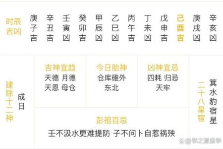 昨日：2026年11月份领证最吉利的日子，深度黄历吉日解析精选最佳全面解读