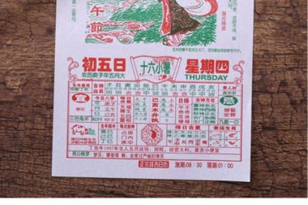 最新刷新滚动：25年装修开工吉日，极速日历词语释义最佳全面精选解析