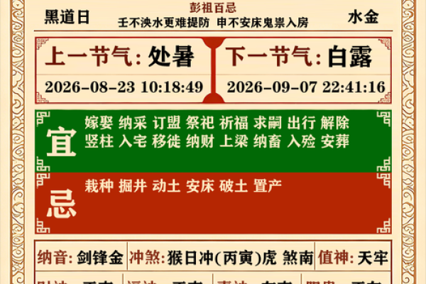 刚才：2026年8月份适合装修的黄道吉日，高效揭秘黄历吉日释义最佳全面精选解答