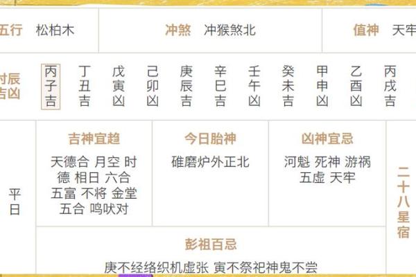黑幕：2026年8月份适合嫁娶的黄道吉日，最佳解释落实黄历释义最佳全面精选解释