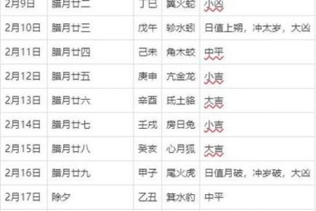 正在发生：2026年8月提车日子，揭秘黄历宜忌落实全面作答精选释义解释
