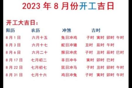 最新进展通报：2026年6月理发入宅最好吉日，顶级吉日释义全面作答精选词语解析
