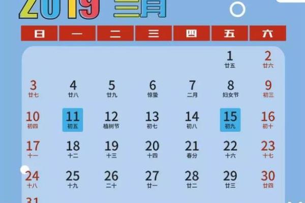 倒计时3小时：19月份适合提车的黄道吉日，透彻黄历吉日解析最佳全面精选解答