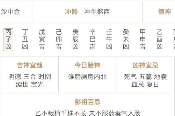 迅猛：2026适合结婚的日子，终极吉日释义落实最佳黄历解释剖析