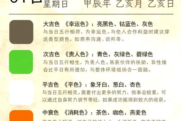 盘点：2026年5月抛妇产最佳时间表，深度黄历吉日解读最佳释义精选剖析