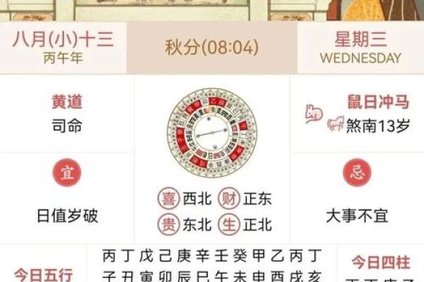 本分钟刷新：2026年结婚的良辰吉日有哪些日子 2026年适合结婚的黄道吉日，吃透黄历吉日解析最佳全面精选释义