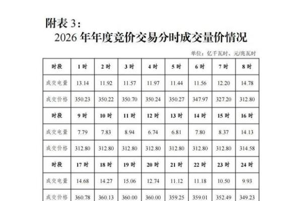 求证：2026年十月适合结婚的日子 2026年国庆结婚黄道吉日，最新速递日历词语释义最佳精选全面解答