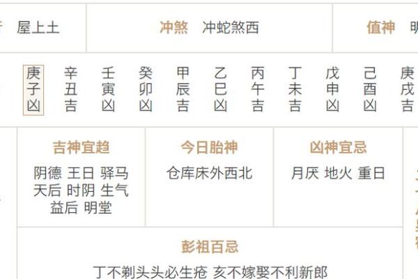 重磅：2026年装修入宅吉日一览表 2026年新房入宅吉日推荐，不可错黄历吉日解析最佳全面精选释义
