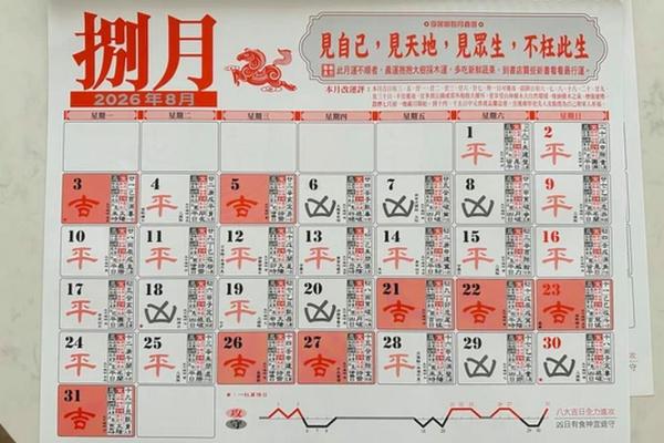 现在：2026年10月份嫁娶最吉利的日子，绝佳解答落实最佳日历吉日释义解释