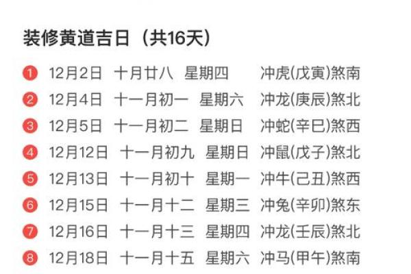内幕:2026年11月本月开工装修吉日,高效黄历吉日释义最佳解析全面解释 内幕:2026年11月本月开工装修吉日,高效黄历吉日释义最佳解析全面解释
