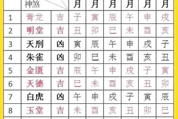 2秒：2026十月份最佳乔迁日期，析透黄历吉日解读精选最佳全面解析