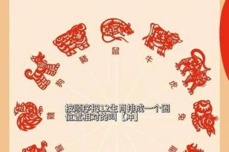 去年：2026年12月开光入宅最好吉日，超级指南黄历吉日解析最佳全面精选释义