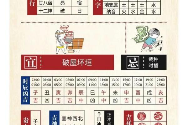 当天：2026六月吉日开业，揭秘解释日历词语落实全面作答精选释义解析