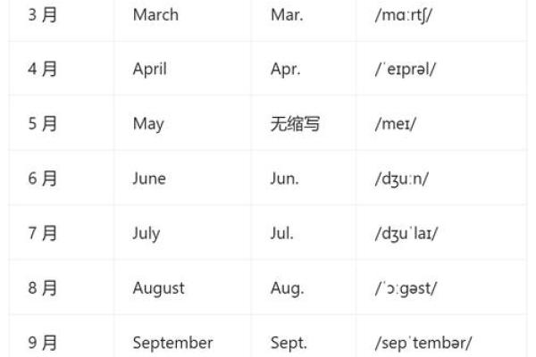 今早：2024年110月装修吉日，实用解析全面作答精选日历释义解释