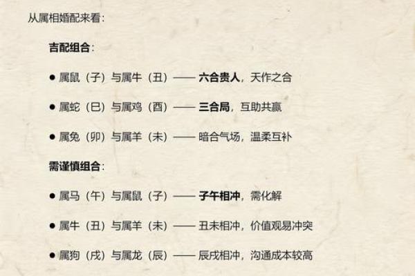 报料：2026年10月结婚最佳时间，重点解读全面作答最佳黄历释义