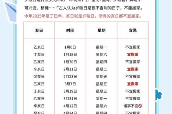 最快:2026年5月份搬家最吉利的日子,热点释义落实最佳黄历解释剖析 最快:2026年5月份搬家最吉利的日子,热点释义落实最佳黄历解释剖析