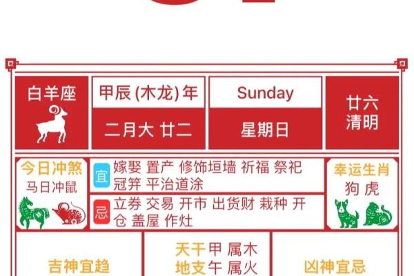 最后机会：2026年7月本月开工装修吉日，精彩速递日历词语解读精选最佳全面解析
