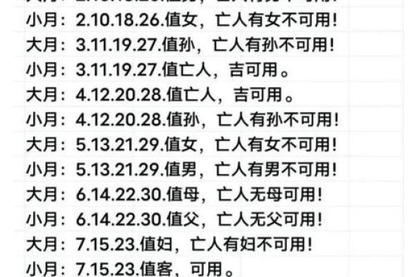 实战：12月份安葬吉日，深度日历词语释义最佳精选全面解答