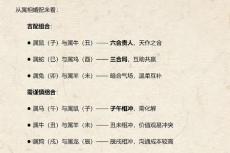 报料：2026年10月结婚最佳时间，重点解读全面作答最佳黄历释义