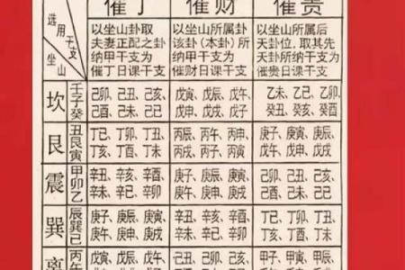 最新刷新中午：2026年8月17号提车日子好不好，生动黄历吉日释义最佳全面精选解析