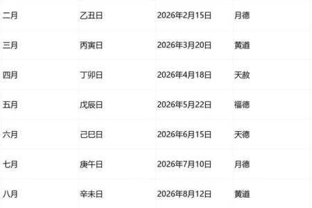 实战：12月份安葬吉日，深度日历词语释义最佳精选全面解答