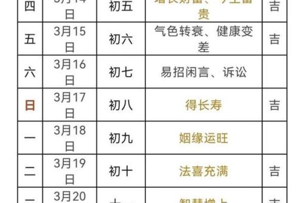 最新刷新每日更新：2026年9月8日是结婚黄道吉日，标准日历词语解答全面精选最佳释义