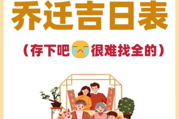 一图看懂：2026年6月入宅最吉利日子，精辟日历词语解答最佳全面精选释义