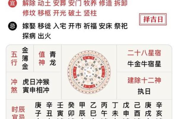 排行榜：2026年9月1日是结婚吉日吗，终极日历词语释义最佳全面解释剖析