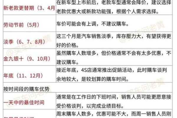 精读：2026年12月份提车吉日专用日历，快速日历词语解读精选最佳全面释义