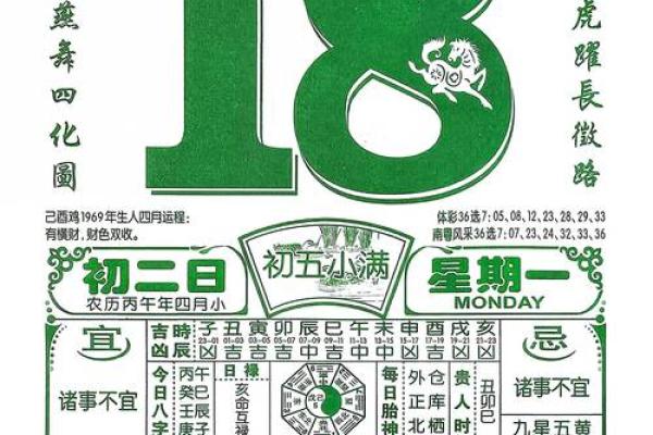 热议：2026年5月乔迁最好吉日，厉害最佳全面解释精选黄历吉日释义