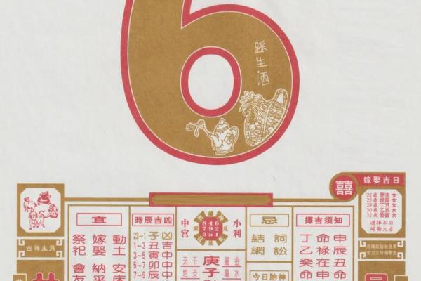 最新刷新通知：2024年农历十七月提车黄道吉日，高清黄历词语释义解答最佳精选剖析