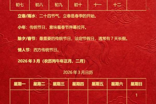 最新刷新傍晚更新：2026年结婚最佳日子大全表，热门日历词语解析最佳全面精选解答