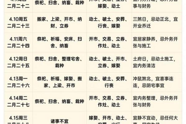 后续：2026年6月12号是黄道吉日吗适合提车吗，生动速看黄历吉日解读精选最佳全面解析
