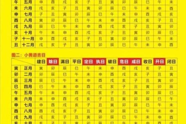 最新刷新每日：2026年5月份适合抛妇产的黄道吉日，高清日历词语解读最佳全面精选解答