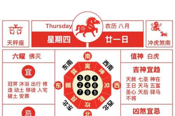 最全：2026年10月开业吉日一览表，惊爆黄历吉日解析全面精选最佳释义