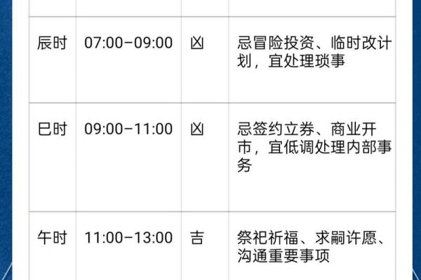 官方：2026年5月黄道吉日最好一天，实用黄历吉日释义解答精选最佳全面