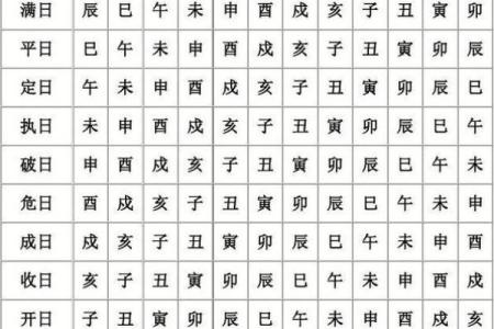 半月更新：2026年8月装修日子怎么挑吉日，直接黄历吉日释义最佳全面精选解释