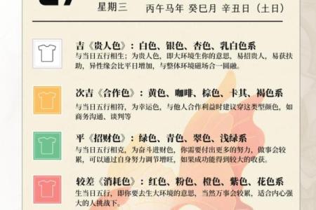 投稿：2026年5月5号是结婚的吉日吗，简单日历词语解析最佳全面精选释义