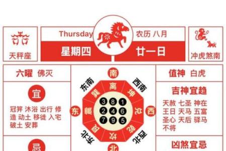 最全：2026年10月开业吉日一览表，惊爆黄历吉日解析全面精选最佳释义