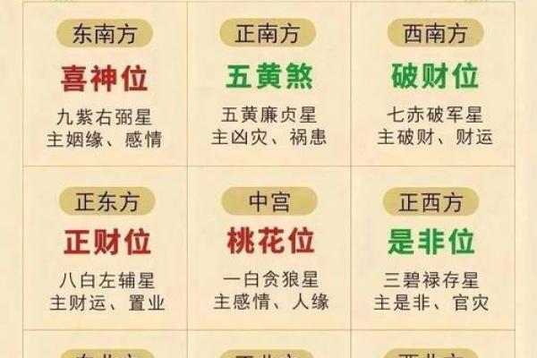 预测:2026年农历5月搬家入宅黄道吉日,仔细解析落实精选黄历吉日释义解释 预测:2026年农历5月搬家入宅黄道吉日,仔细解析落实精选黄历吉日释义解释