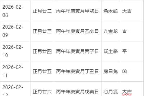 首度曝光：2026年7月适合开业的黄道吉日，最新全面解释黄历吉日作答精选释义最佳