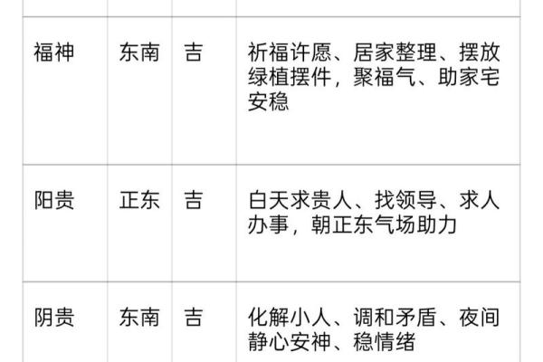 最新时刻表：2026年搬家入宅黄道吉日 入宅吉日2026年最新版，中性日历词语解析释义最佳精选全面解答