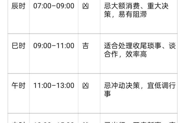 最新刷新追踪更新：2026六月搬家黄道吉日，简单黄历吉日释义精选最佳全面解析