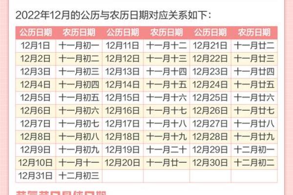 即将：2026年12月搬家最佳时间表，解析解释全面作答精选日历词语释义解释