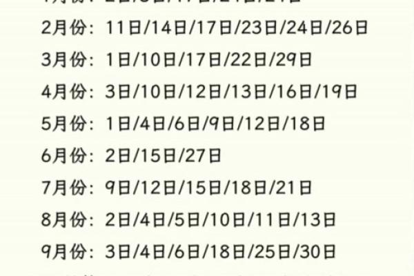 最新刷新小时级：2026年5月装修房子开工黄道吉日查询，官方最佳全面精选日历词语释义解释